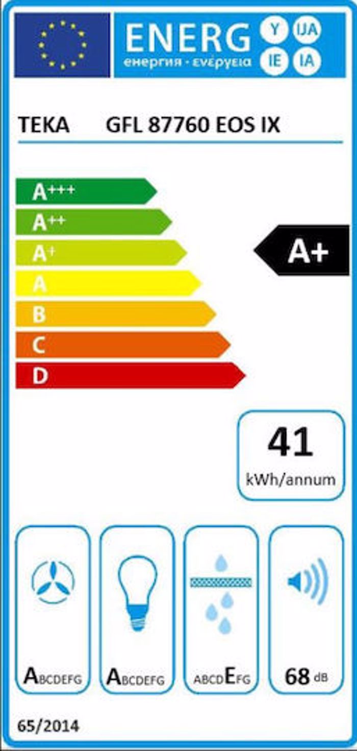 Aporrofitiras Tzaki Teka GFL 87760 EOS IX Inox 83 cm A+